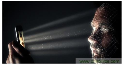 http://www.aryansoni.com/art/artinfo/id/80037449