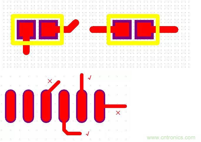 不得不看，PCB設(shè)計中那些常見的出線規(guī)范要求