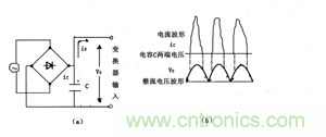 諧波？紋波？噪聲？還傻傻分不清楚嗎！
