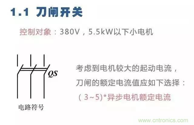 二次回路圖都懂了嗎？3分鐘幫你搞清楚！