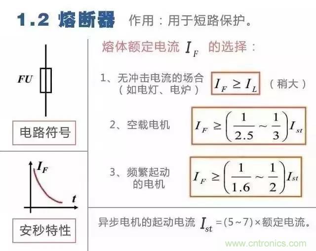 二次回路圖都懂了嗎？3分鐘幫你搞清楚！