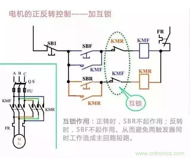 二次回路圖都懂了嗎？3分鐘幫你搞清楚！
