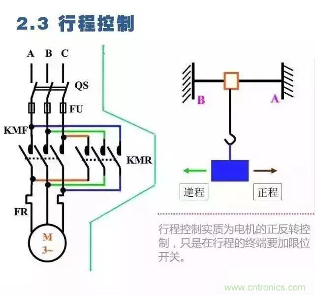 二次回路圖都懂了嗎？3分鐘幫你搞清楚！