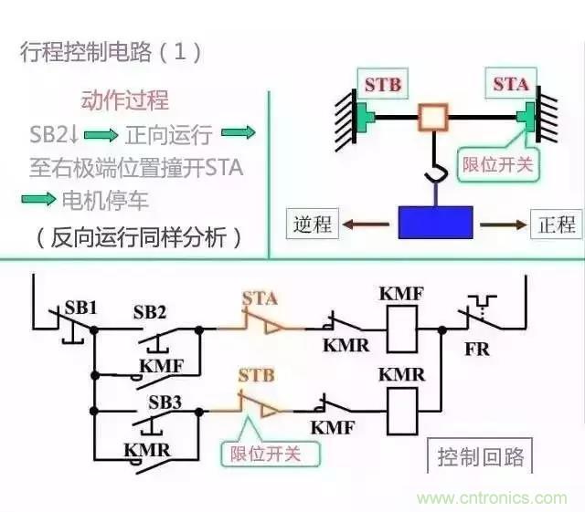 二次回路圖都懂了嗎？3分鐘幫你搞清楚！