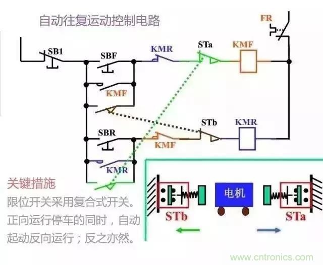 二次回路圖都懂了嗎？3分鐘幫你搞清楚！