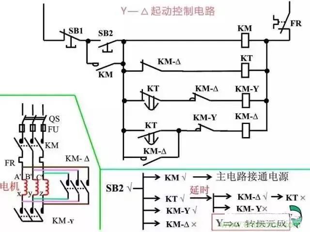 二次回路圖都懂了嗎？3分鐘幫你搞清楚！