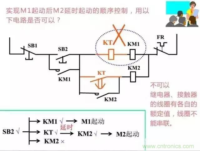 二次回路圖都懂了嗎？3分鐘幫你搞清楚！