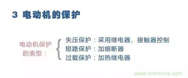 二次回路圖都懂了嗎？3分鐘幫你搞清楚！