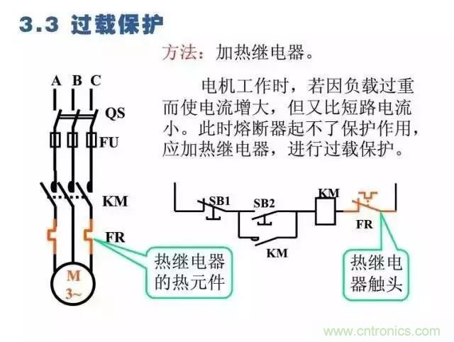 二次回路圖都懂了嗎？3分鐘幫你搞清楚！