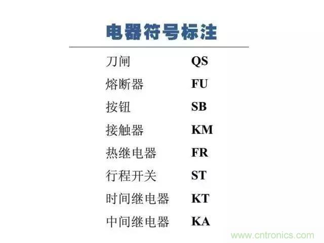 二次回路圖都懂了嗎？3分鐘幫你搞清楚！