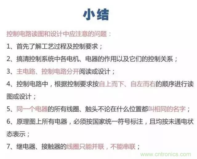 二次回路圖都懂了嗎？3分鐘幫你搞清楚！