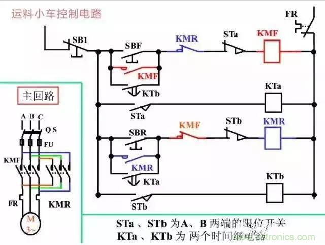 二次回路圖都懂了嗎？3分鐘幫你搞清楚！
