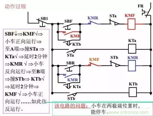 二次回路圖都懂了嗎？3分鐘幫你搞清楚！