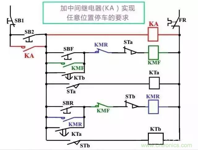 二次回路圖都懂了嗎？3分鐘幫你搞清楚！