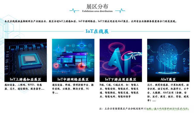 疫情變革線上模式，2020物聯(lián)網(wǎng)在線展震撼來襲！