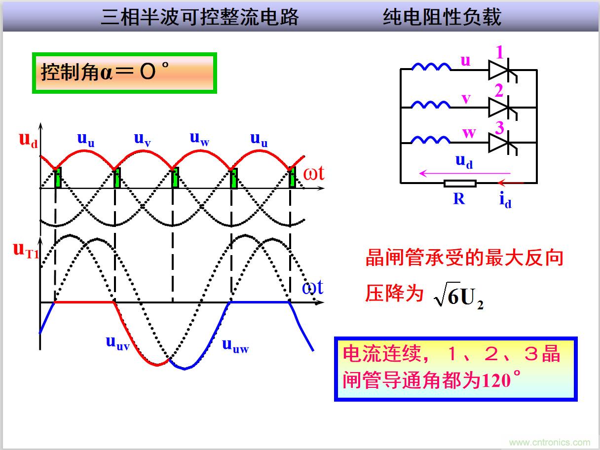圖文講解三相整流電路的原理及計(jì)算，工程師們表示秒懂！