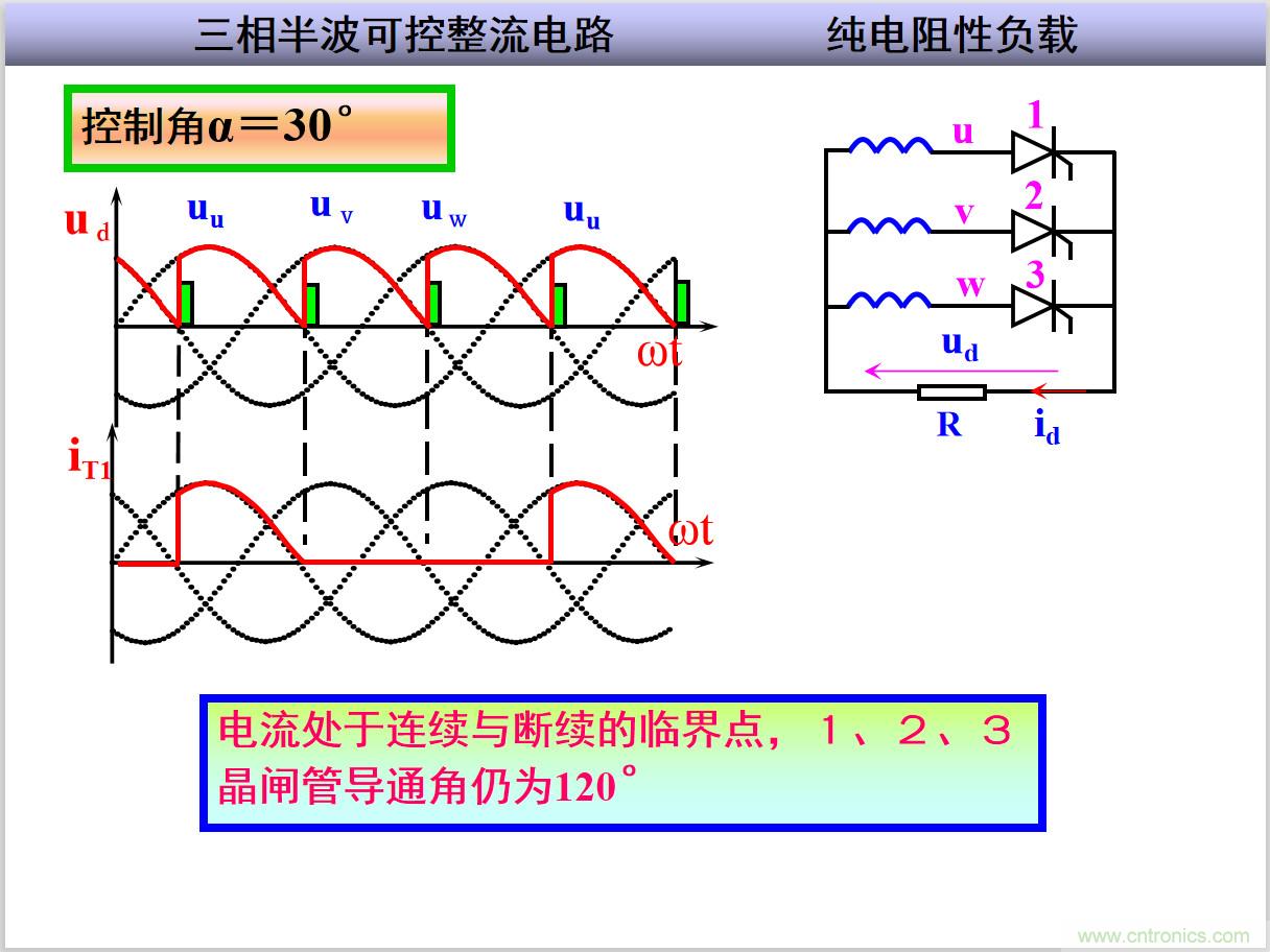 圖文講解三相整流電路的原理及計(jì)算，工程師們表示秒懂！