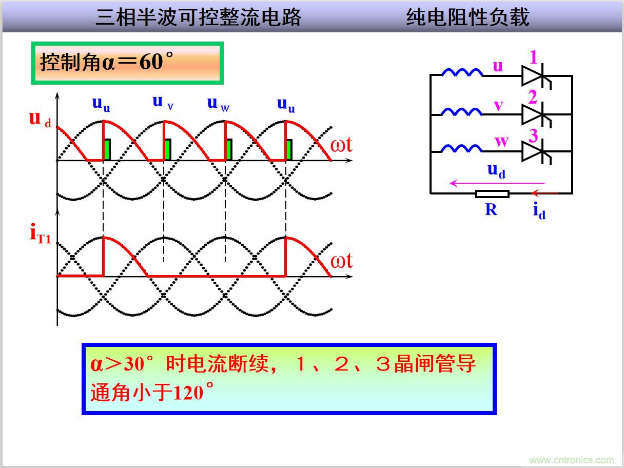 圖文講解三相整流電路的原理及計(jì)算，工程師們表示秒懂！