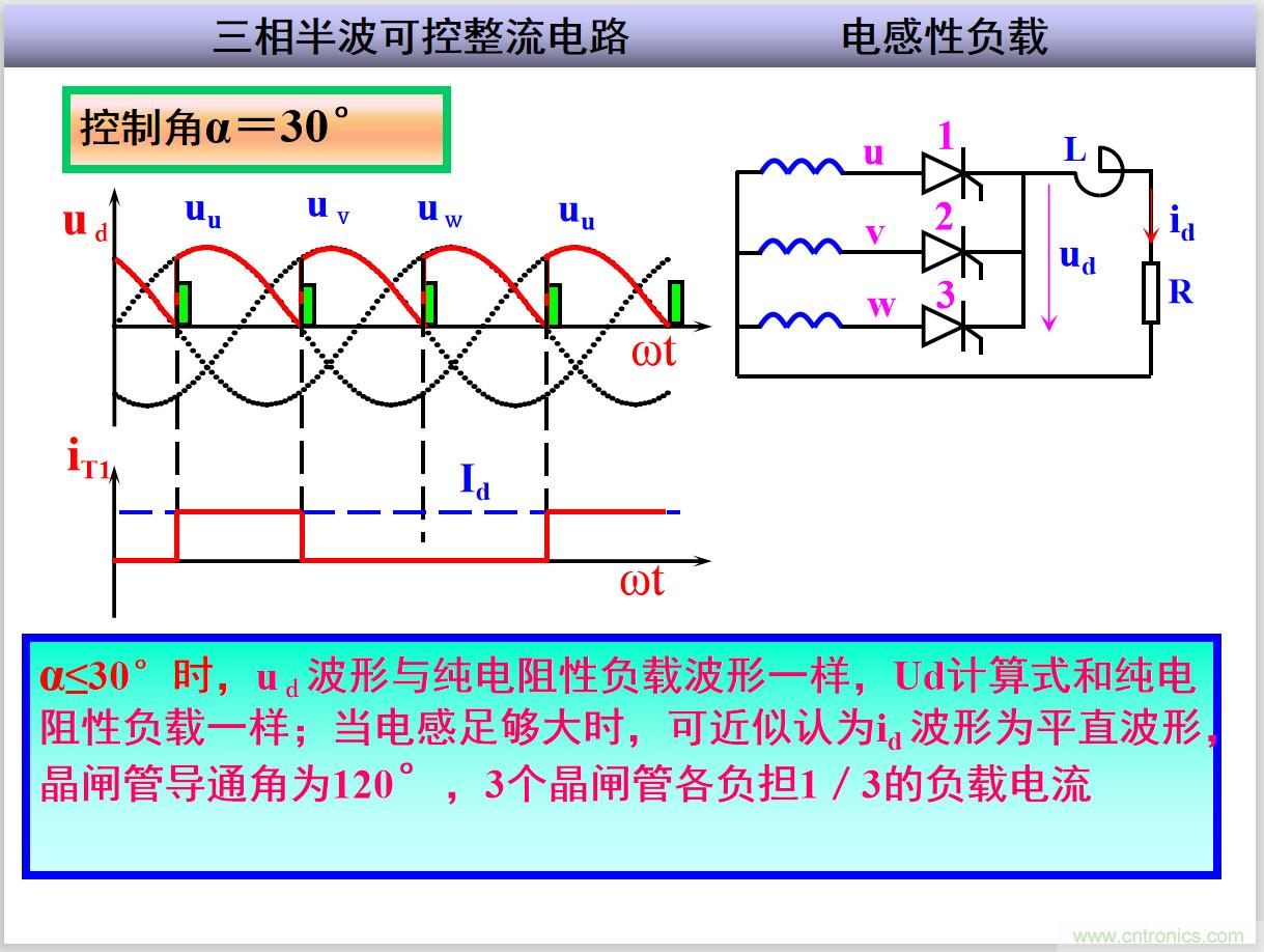 圖文講解三相整流電路的原理及計(jì)算，工程師們表示秒懂！