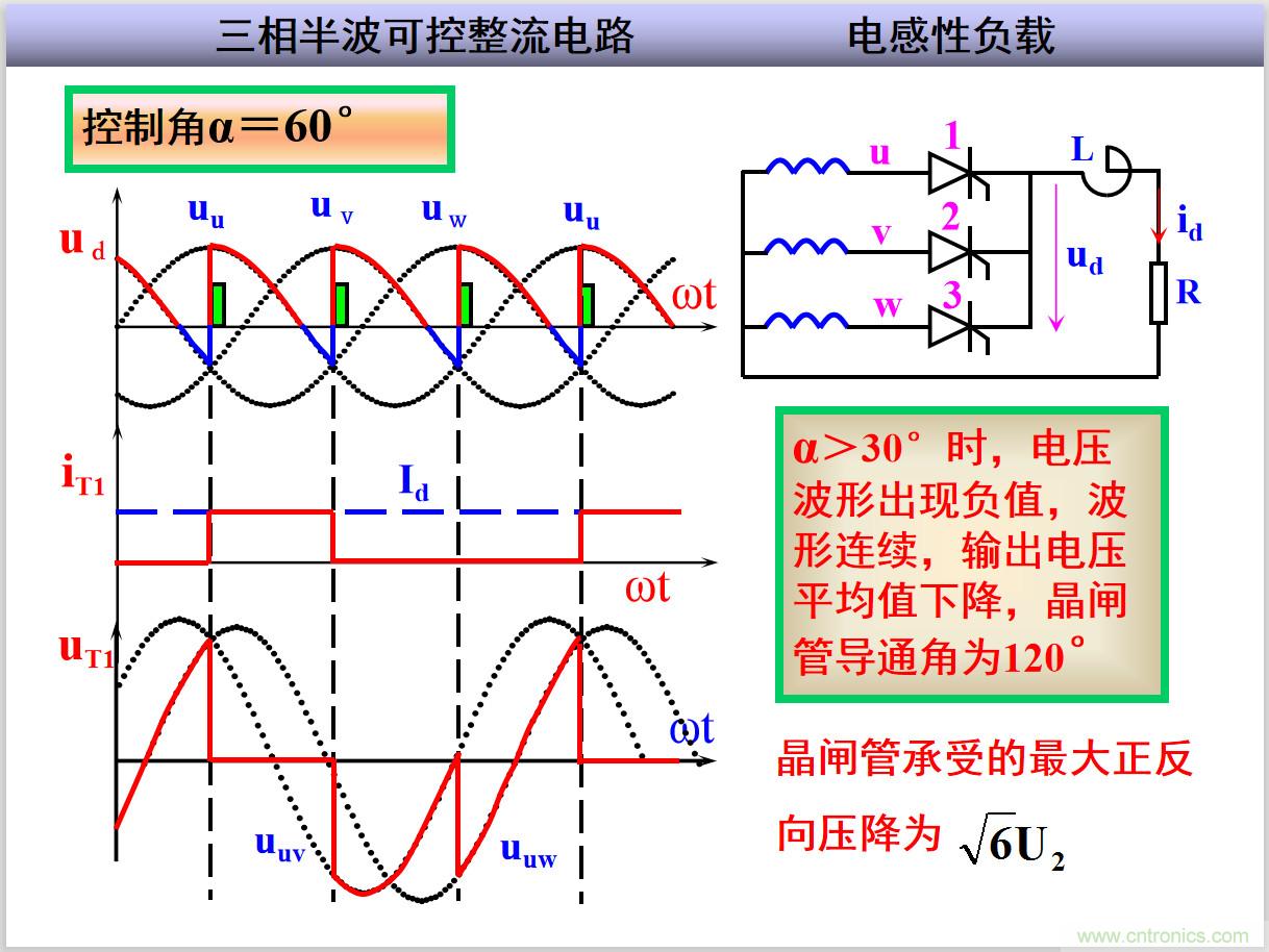 圖文講解三相整流電路的原理及計(jì)算，工程師們表示秒懂！