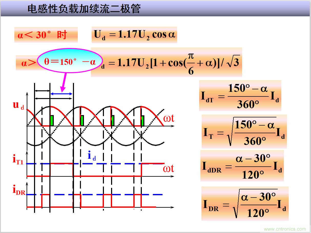 圖文講解三相整流電路的原理及計(jì)算，工程師們表示秒懂！