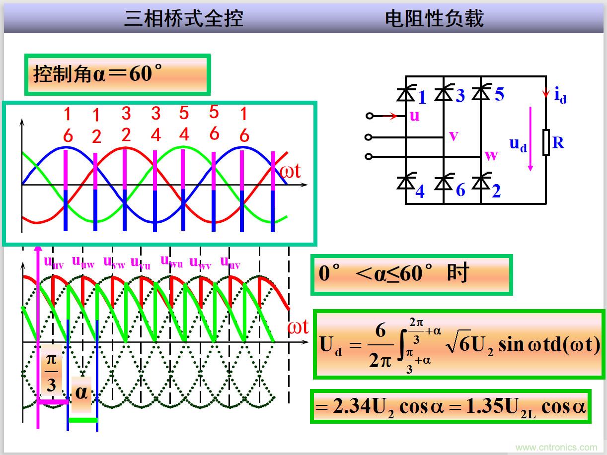 圖文講解三相整流電路的原理及計(jì)算，工程師們表示秒懂！