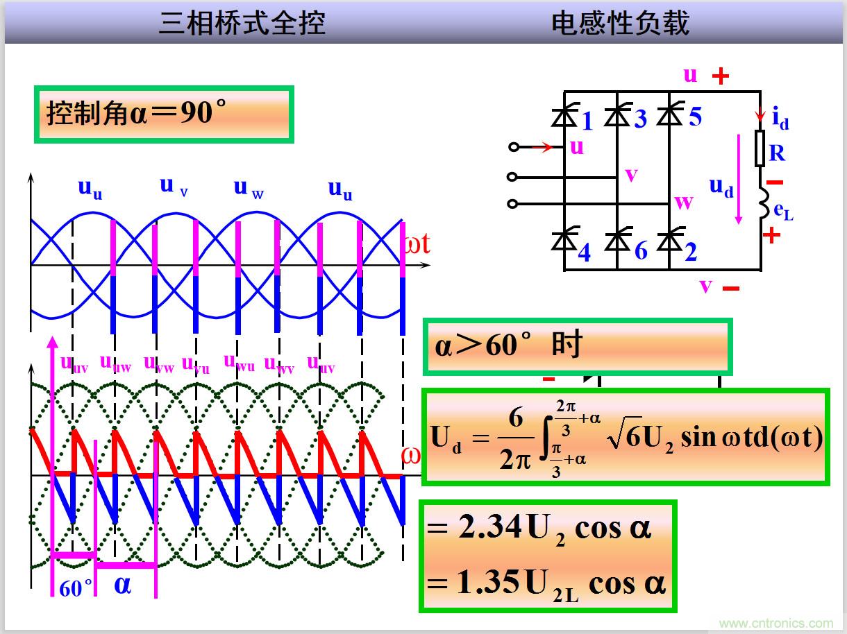 圖文講解三相整流電路的原理及計(jì)算，工程師們表示秒懂！