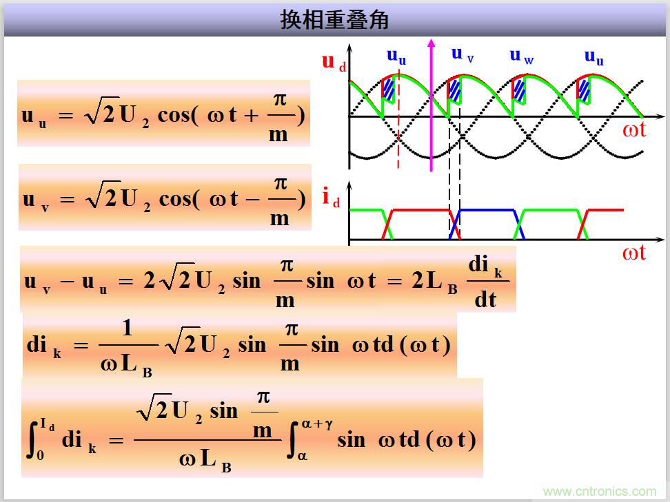 圖文講解三相整流電路的原理及計(jì)算，工程師們表示秒懂！