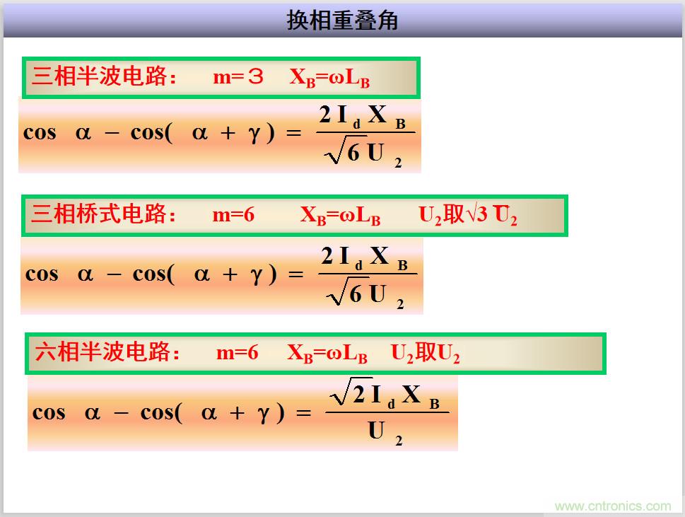 圖文講解三相整流電路的原理及計(jì)算，工程師們表示秒懂！
