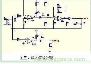 功率因數(shù)補償控制器如何設計？
