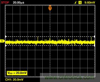 ADuC7026提供可編程電壓，用于評估多電源系統(tǒng)