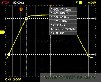 ADuC7026提供可編程電壓，用于評估多電源系統(tǒng)