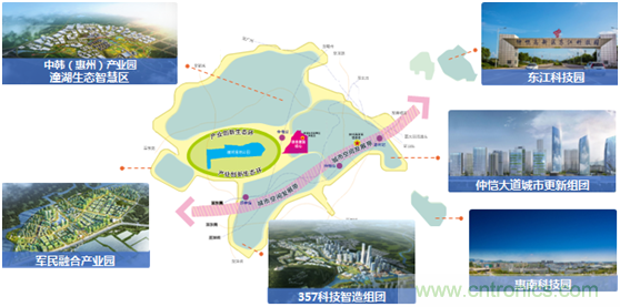 論劍智能制造，2020仲愷高新區(qū)在線招商推介會(huì)向全球發(fā)出邀請