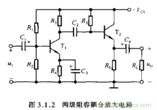 基本放大電路里的這些問(wèn)題你知道嗎？