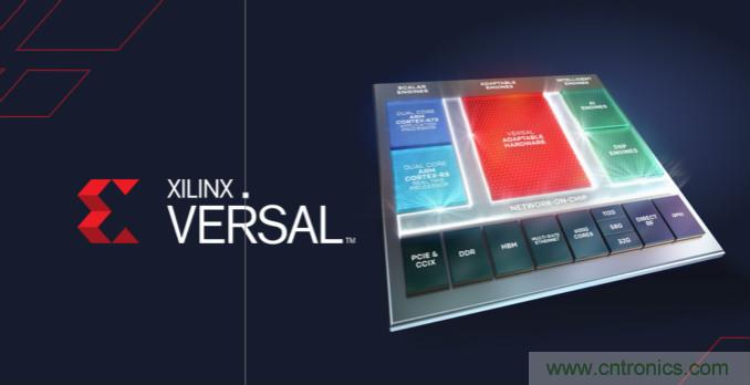 2020 研電賽設(shè)“抗擊疫情”獎(jiǎng)，Xilinx AI 專項(xiàng)花落誰(shuí)家？