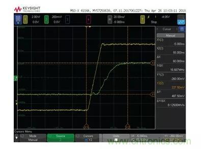 如何實現(xiàn)高精度、快速建立的大電流源！