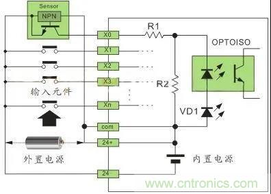 PLC與傳感器的接線都不會(huì)，還學(xué)啥PLC？