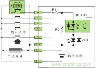 PLC與傳感器的接線都不會(huì)，還學(xué)啥PLC？