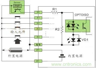 PLC與傳感器的接線都不會(huì)，還學(xué)啥PLC？