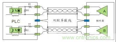 PLC與傳感器的接線都不會(huì)，還學(xué)啥PLC？