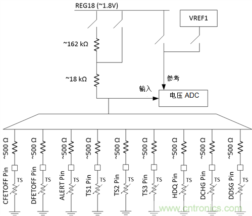 如何提高電池監(jiān)測(cè)系統(tǒng)中的溫度測(cè)量精度？