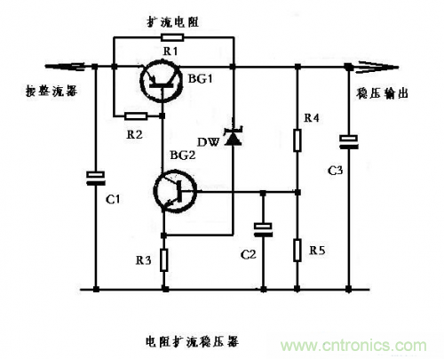 什么是擴流電路？如何設(shè)計擴流電路？