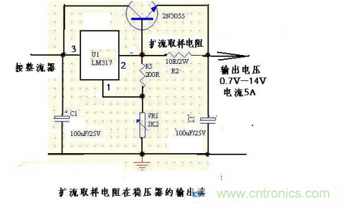 什么是擴流電路？如何設(shè)計擴流電路？