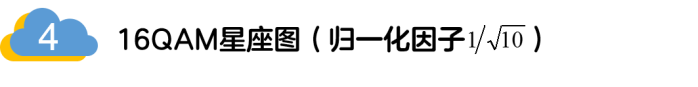 如何實現5G的調制方式？