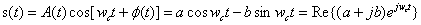 如何實現5G的調制方式？