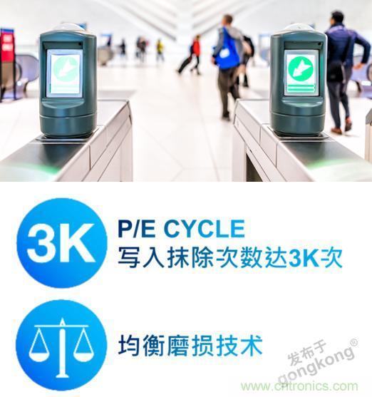 【科普小課堂】工業(yè)級VS消費級，一文讀懂存儲小秘密