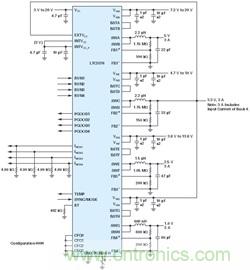 功能豐富的系統(tǒng)需要采用靈活、可配置的20V大電流PMIC