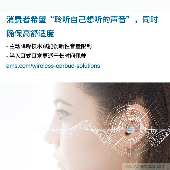 Ams調(diào)查發(fā)現(xiàn)，消費(fèi)者希望“聆聽自己想聽的聲音”，同時舒適度不受影響
