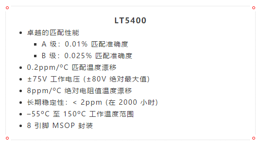 什么？！4mA至20mA電流環(huán)路的誤差小于0.2%？!