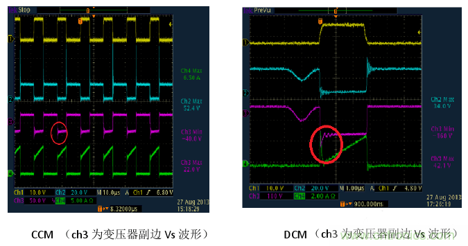 CCM與DCM模式到底有什么區(qū)別？